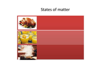 States of matter
 