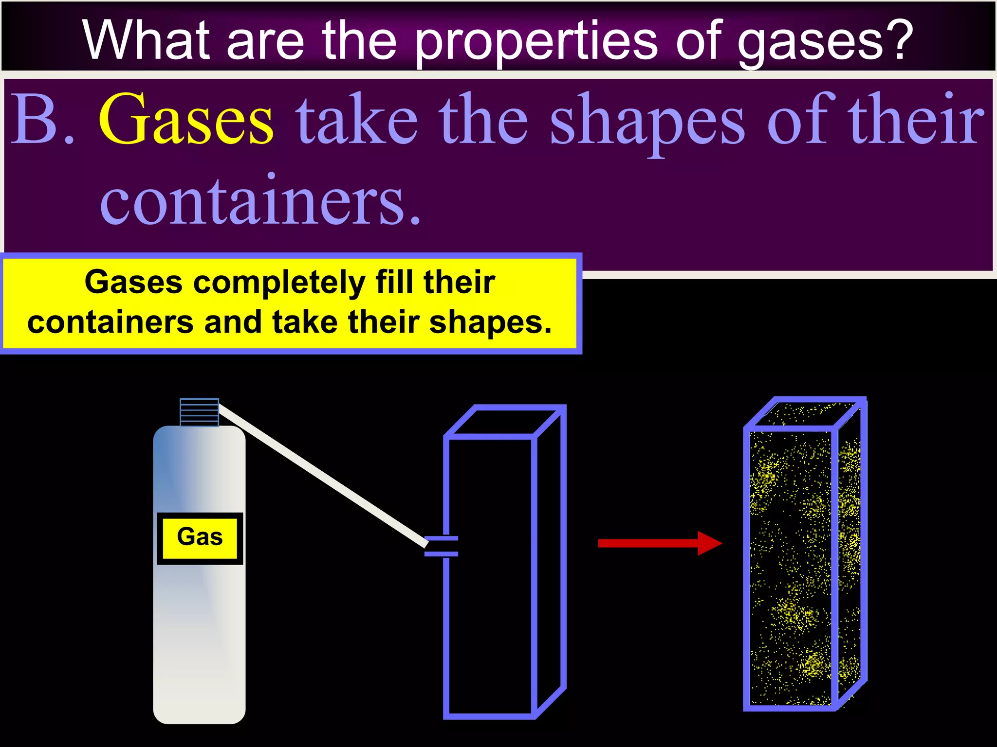 What are the properties of gases?
B. Gases take the shapes of their
containers.
Gases completely fill their
containers and take their shapes.
Gas
 