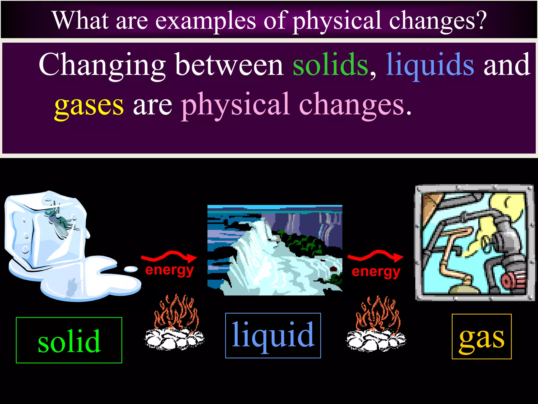 What are examples of physical changes?
liquidsolid
energy
Changing between solids, liquids and
gases are physical changes.
energy
gas
 