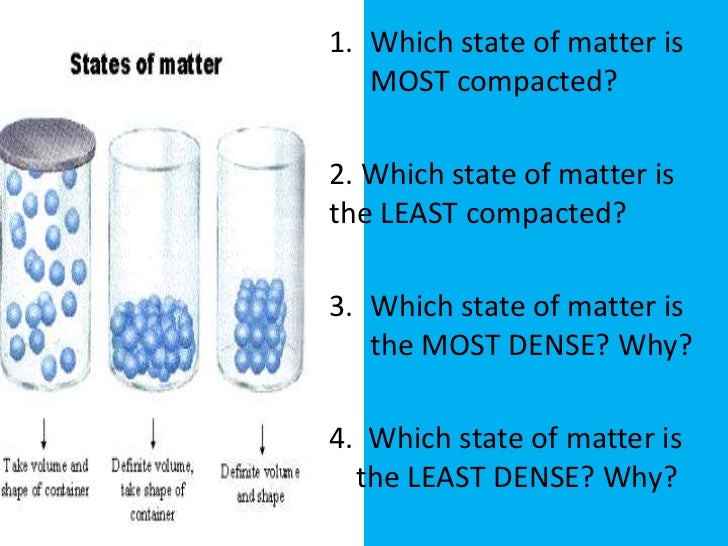 States Of Matter States Of Matter