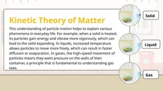 States of Matter Educational Presentation in Yellow Blue Fun Animated ...