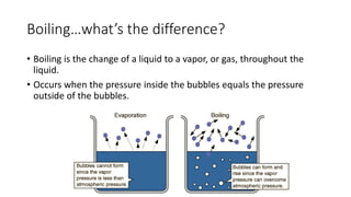 States of matter notes ch 3 | PPTX