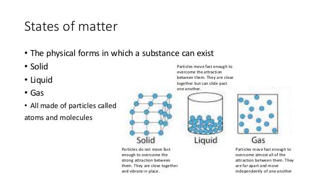states of matter notes ch 3 the 3 states of matter