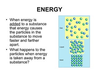 ENERGY
• When energy is
added to a substance
that energy causes
the particles in the
substance to move
faster and farther
apart.
• What happens to the
particles when energy
is taken away from a
substance?
 