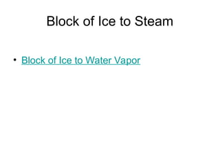 Block of Ice to Steam
• Block of Ice to Water Vapor
 