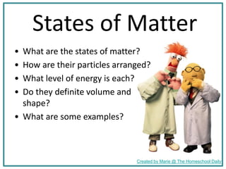 States of Matter
• What are the states of matter?
• How are their particles arranged?
• What level of energy is each?
• Do they definite volume and
shape?
• What are some examples?
Created by Marie @ The Homeschool Daily
 