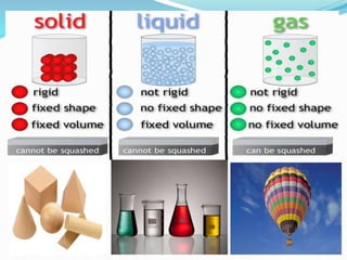 States of matter power point presentation | PPTX