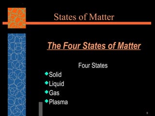States of Matter including the forth state. Solids, liquids, gases, and ...