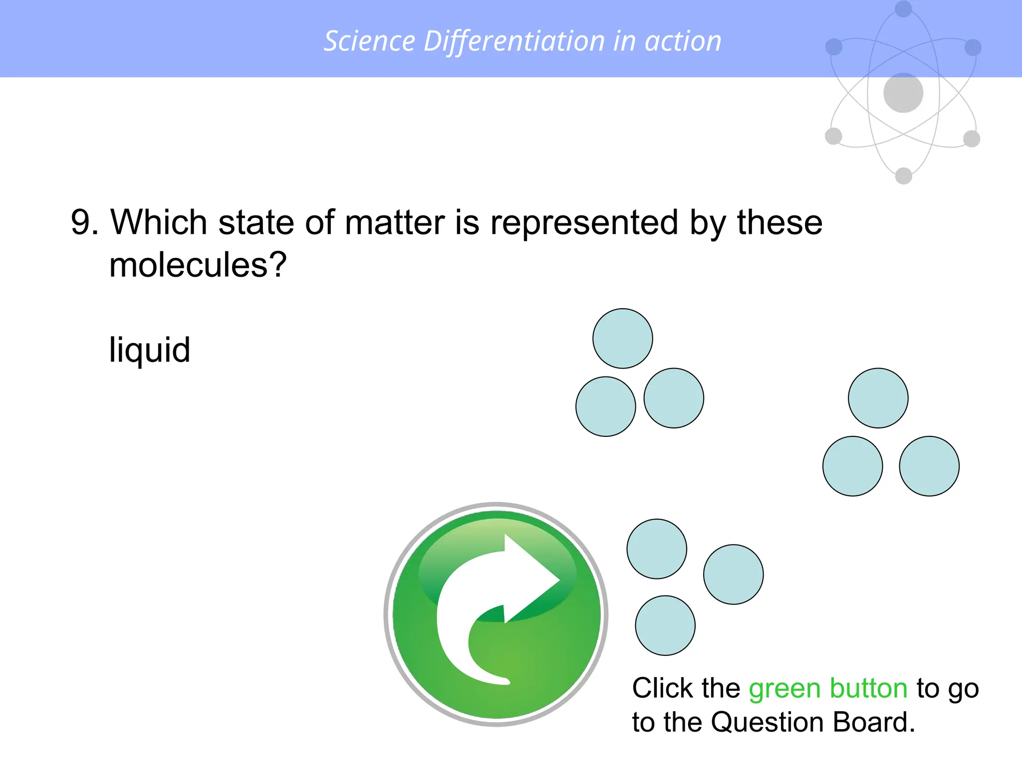 Science Differentiation in action
9. Which state of matter is represented by these
molecules?
liquid
Click the green button to go
to the Question Board.
 