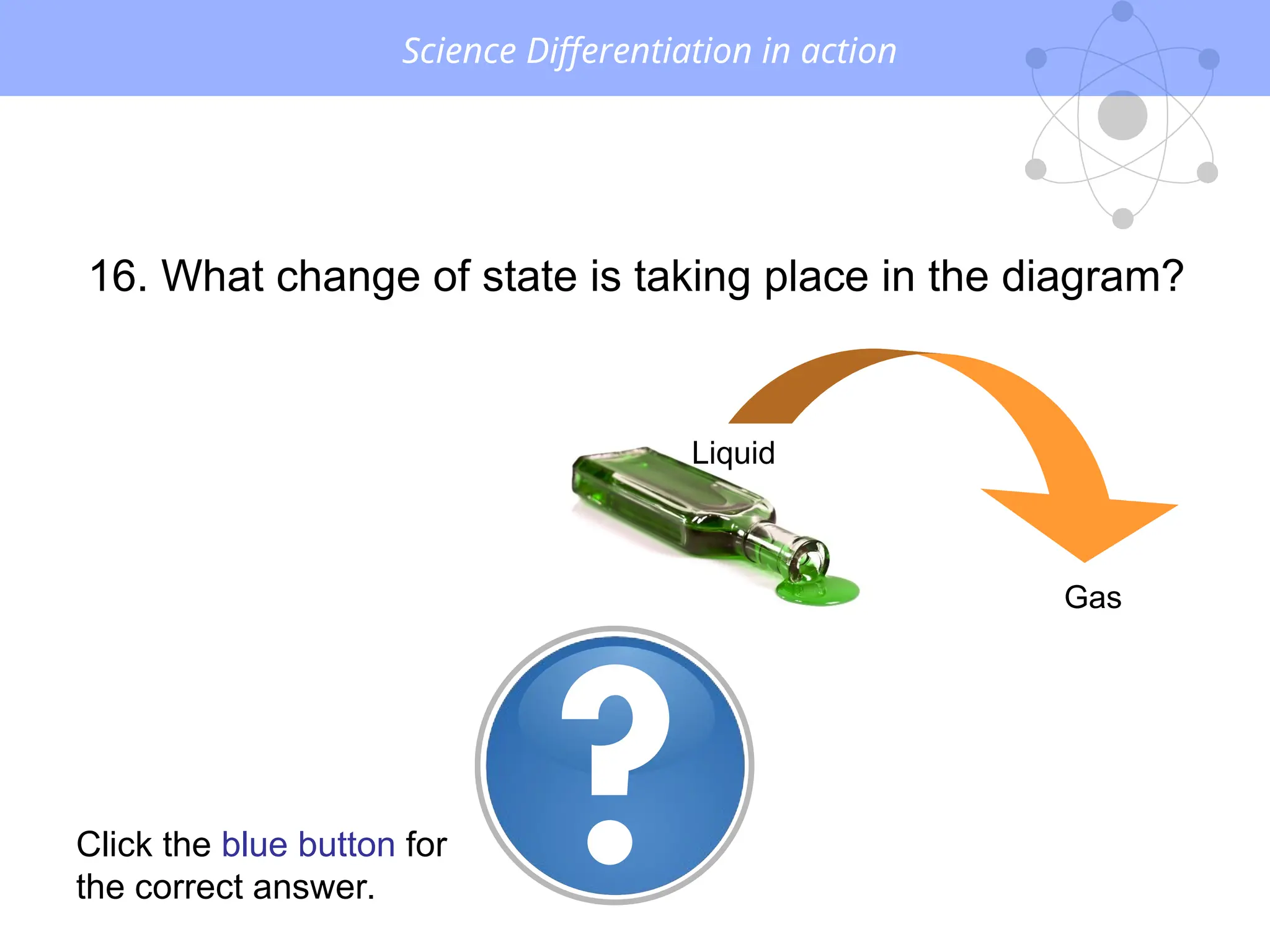 Science Differentiation in action
16. What change of state is taking place in the diagram?
Gas
Liquid
Click the blue button for
the correct answer.
 