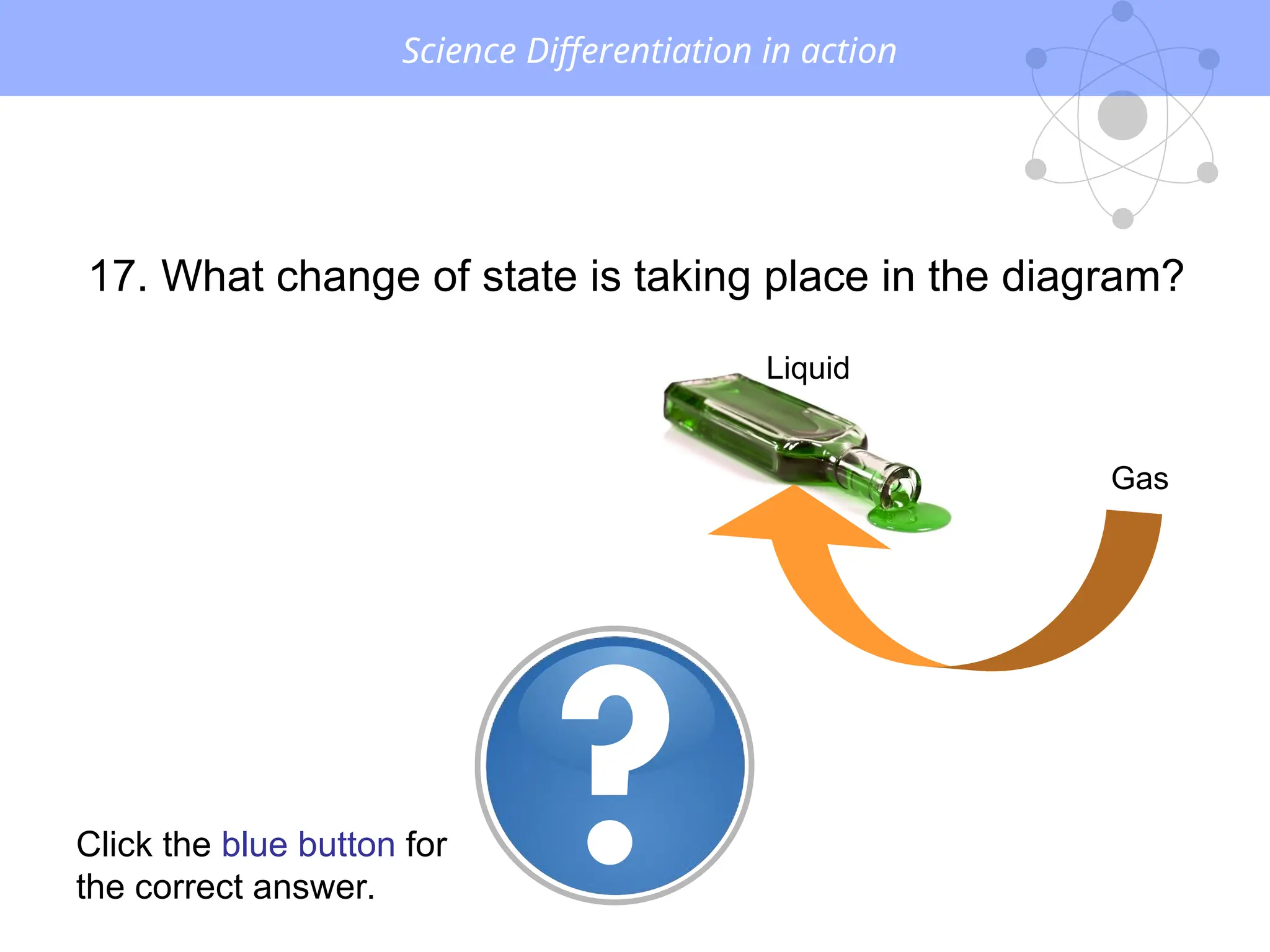 Science Differentiation in action
17. What change of state is taking place in the diagram?
Gas
Liquid
Click the blue button for
the correct answer.
 