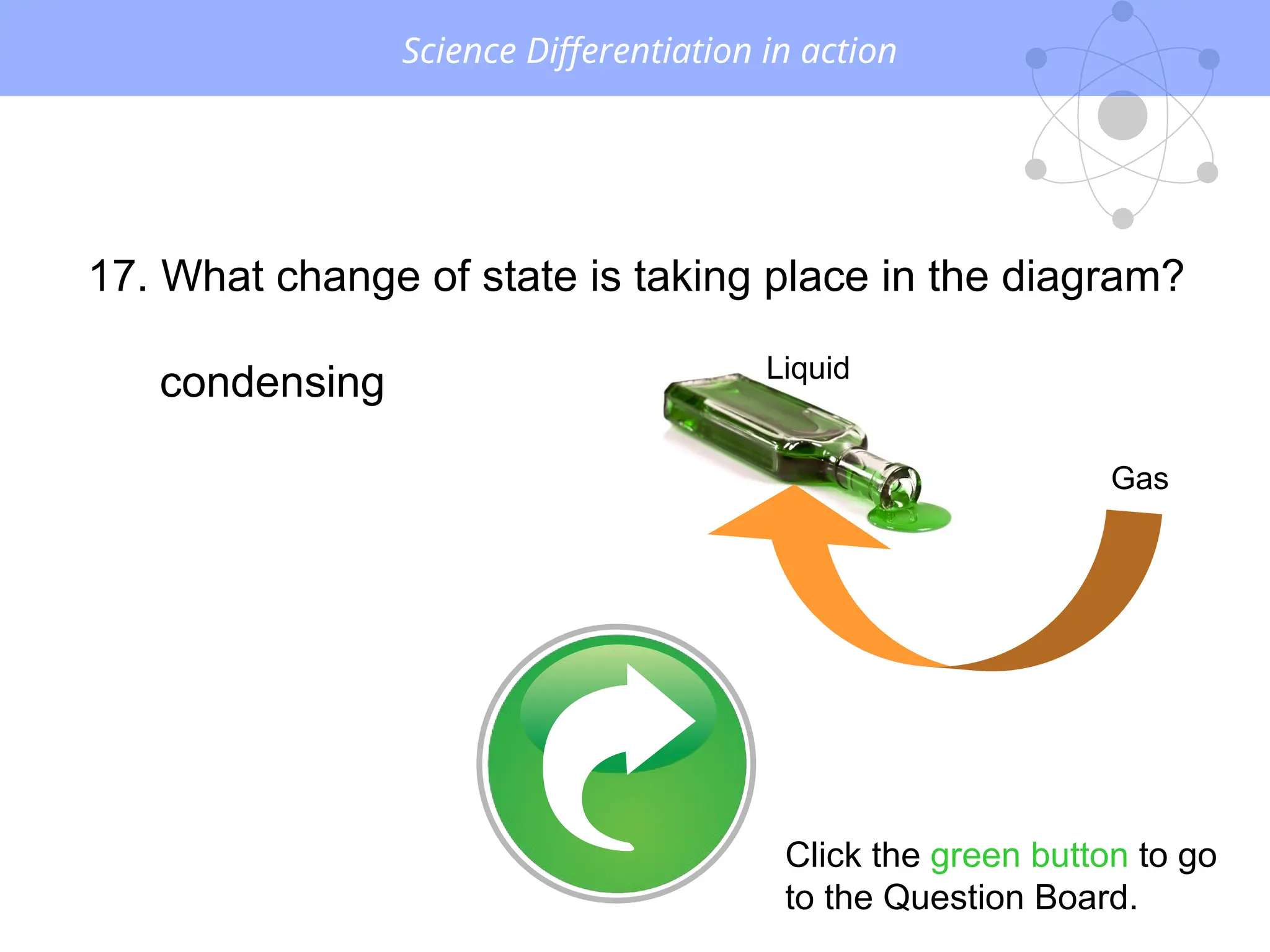 Science Differentiation in action
17. What change of state is taking place in the diagram?
condensing
Gas
Liquid
Click the green button to go
to the Question Board.
 