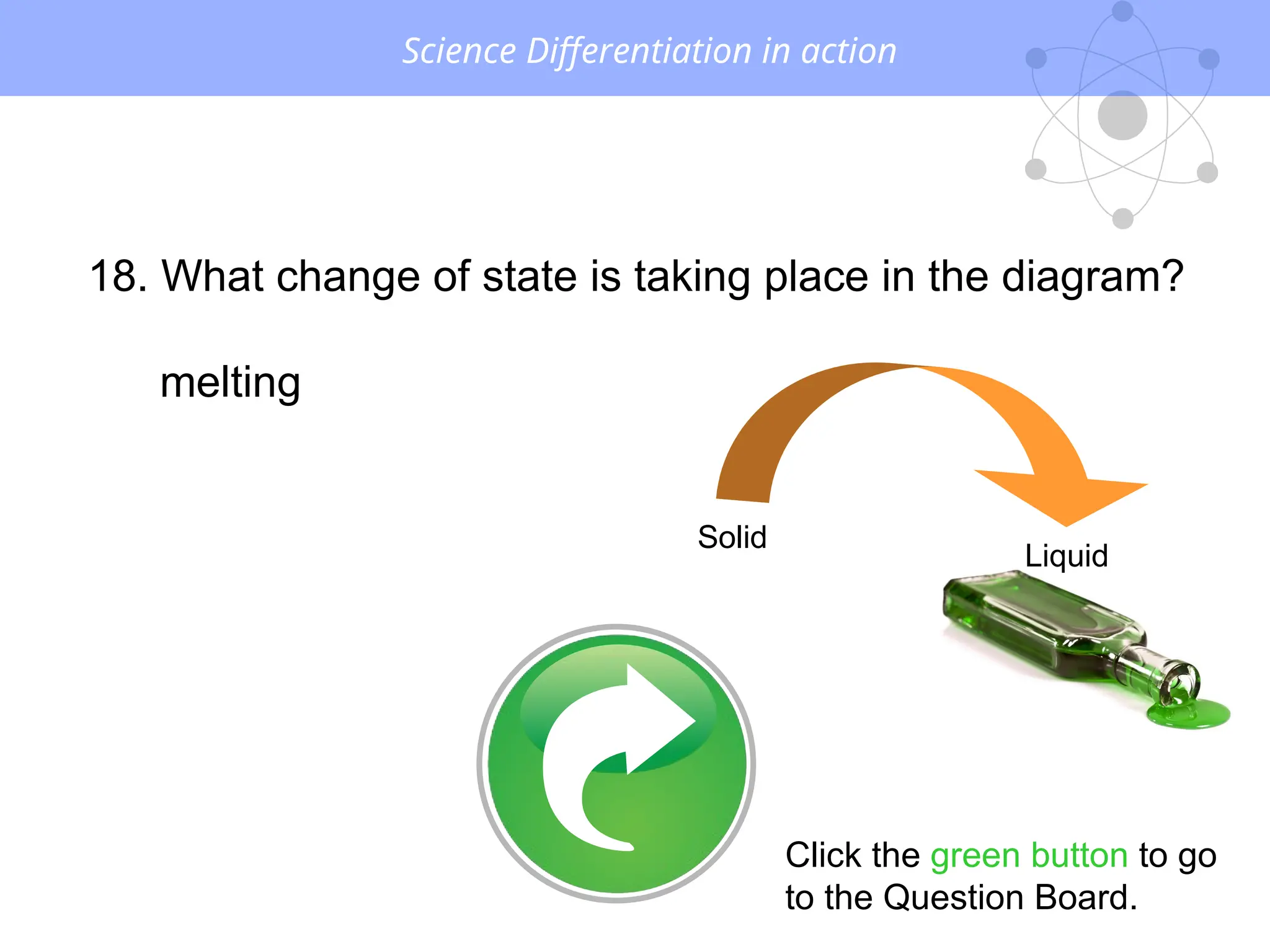 Science Differentiation in action
18. What change of state is taking place in the diagram?
melting
Solid
Liquid
Click the green button to go
to the Question Board.
 