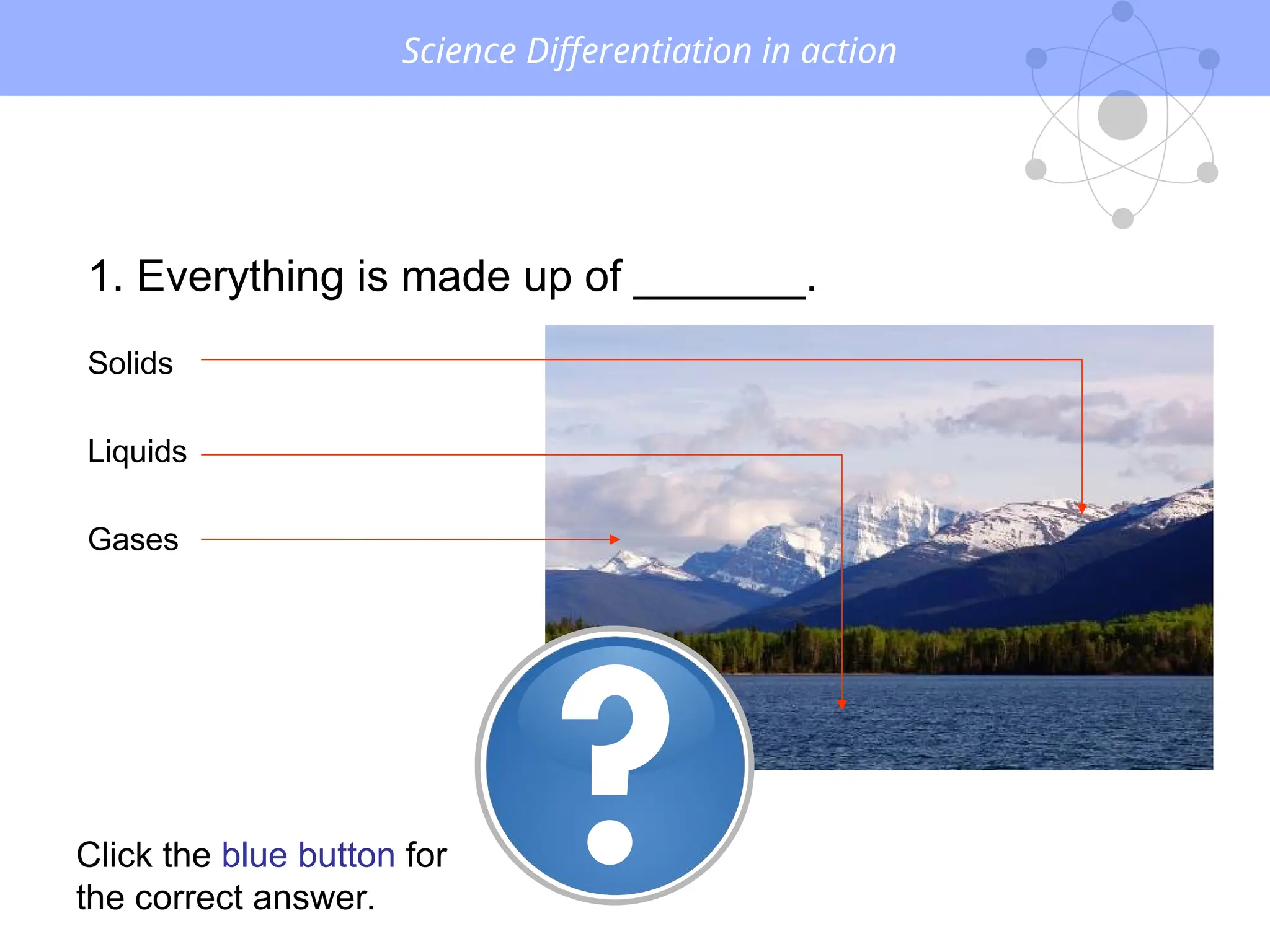 Science Differentiation in action
1. Everything is made up of _______.
Solids
Liquids
Gases
Click the blue button for
the correct answer.
 