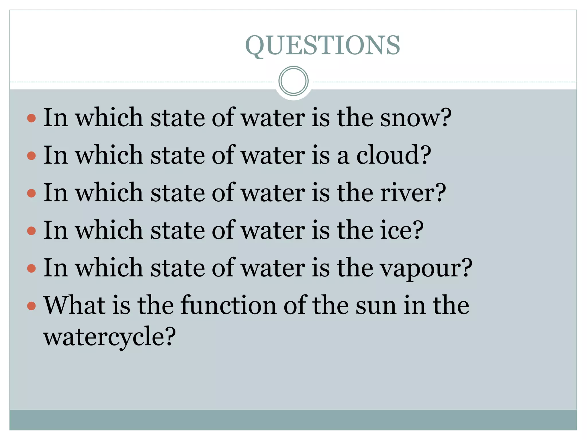 States of water 2nd of primary social science | PPT