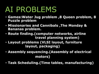 AI PROBLEMS
• Games:Water Jug problem ,8 Queen problem, 8
Puzzle problem
• Missionaries and Cannibals ,The Monday &
Bananas problem.
• Route finding.(computer networks, airline
travel planning system)
• Layout problems (VLSI layout, furniture
layout, packaging)
• Assembly sequencing.(Assembly of electrical
motors)
• Task Scheduling.(Time tables, manufacturing)
 