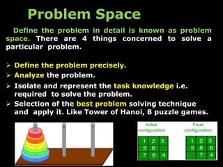 Problem Space
Define the problem in detail is known as problem
space. There are 4 things concerned to solve a
particular problem.
 Define the problem precisely.
 Analyze the problem.
 Isolate and represent the task knowledge i.e.
required to solve the problem.
 Selection of the best problem solving technique
and apply it. Like Tower of Hanoi, 8 puzzle games.
 