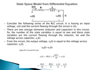 State space analysis-1-43.pdf state space | PDF