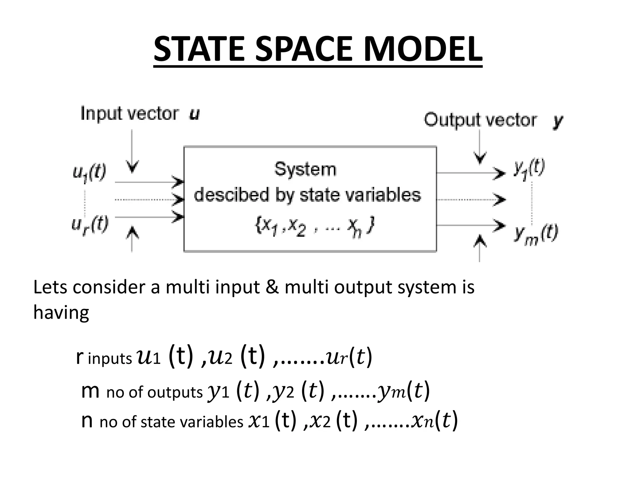 State space analysis.pptx