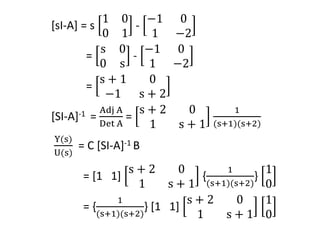 [sI-A] = s
1 0
0 1
-
−1 0
1 −2
=
s 0
0 s
-
−1 0
1 −2
=
s + 1 0
−1 s + 2
[SI-A]-1 =
Adj A
Det A
=
s + 2 0
1 s + 1
1
(s+1)(s+2)
Y(s)
U(s)
= C [SI-A]-1 B
= [1 1]
s + 2 0
1 s + 1
{
1
(s+1)(s+2)
}
1
0
= {
1
(s+1)(s+2)
} [1 1]
s + 2 0
1 s + 1
1
0
 
