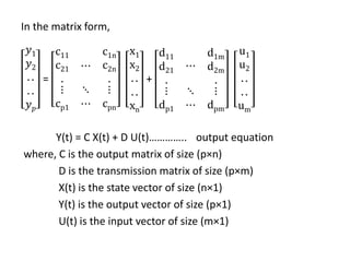 STATE_SPACE_ANALYSIs STATE_SPACE_ANALYSIs | PDF