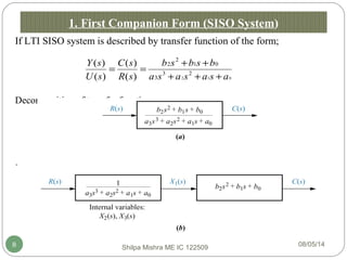 State space analysis, eign values and eign vectors | PPT