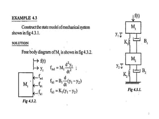 State space analysis mechanical | PPTX