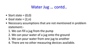 Water Jug … contd..
• Start state = (0,0)
• Goal state = (2,n)
• Necessary assumptions that are not mentioned in problem
statement:-
1. We can fill a jug from the pump
2. We can pour water of a jug onto the ground
3. We can pour water from one jug to another
4. There are no other measuring devices available.
 
