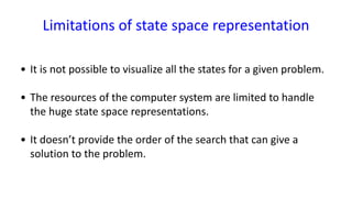 Limitations of state space representation
• It is not possible to visualize all the states for a given problem.
• The resources of the computer system are limited to handle
the huge state space representations.
• It doesn’t provide the order of the search that can give a
solution to the problem.
 