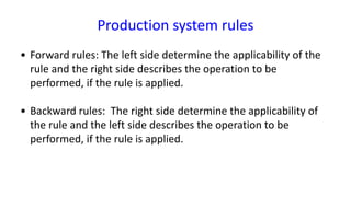 Production system rules
• Forward rules: The left side determine the applicability of the
rule and the right side describes the operation to be
performed, if the rule is applied.
• Backward rules: The right side determine the applicability of
the rule and the left side describes the operation to be
performed, if the rule is applied.
 