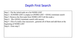 Depth First Search
Step 1 : Put the initial node on a list NODE-LIST
Step 2: If (NODE-LIST is empty) or (NODE-LIST = GOAL) terminate search
Step 3: Remove the first node from NODE-LIST Call this node a
Step 4 : If(a=GOAL) terminate search with success
Step 5 : Else if a node a has successors , generate all of them and add them at the
beginning of NODE-LIST
Step 6 : Goto step 2
 