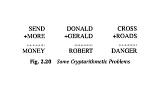 State space representation and search.pdf