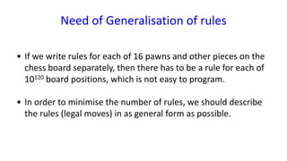 Need of Generalisation of rules
• If we write rules for each of 16 pawns and other pieces on the
chess board separately, then there has to be a rule for each of
10120 board positions, which is not easy to program.
• In order to minimise the number of rules, we should describe
the rules (legal moves) in as general form as possible.
 