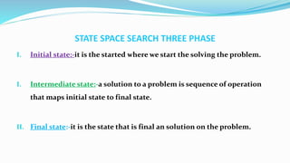 State space search | PPTX