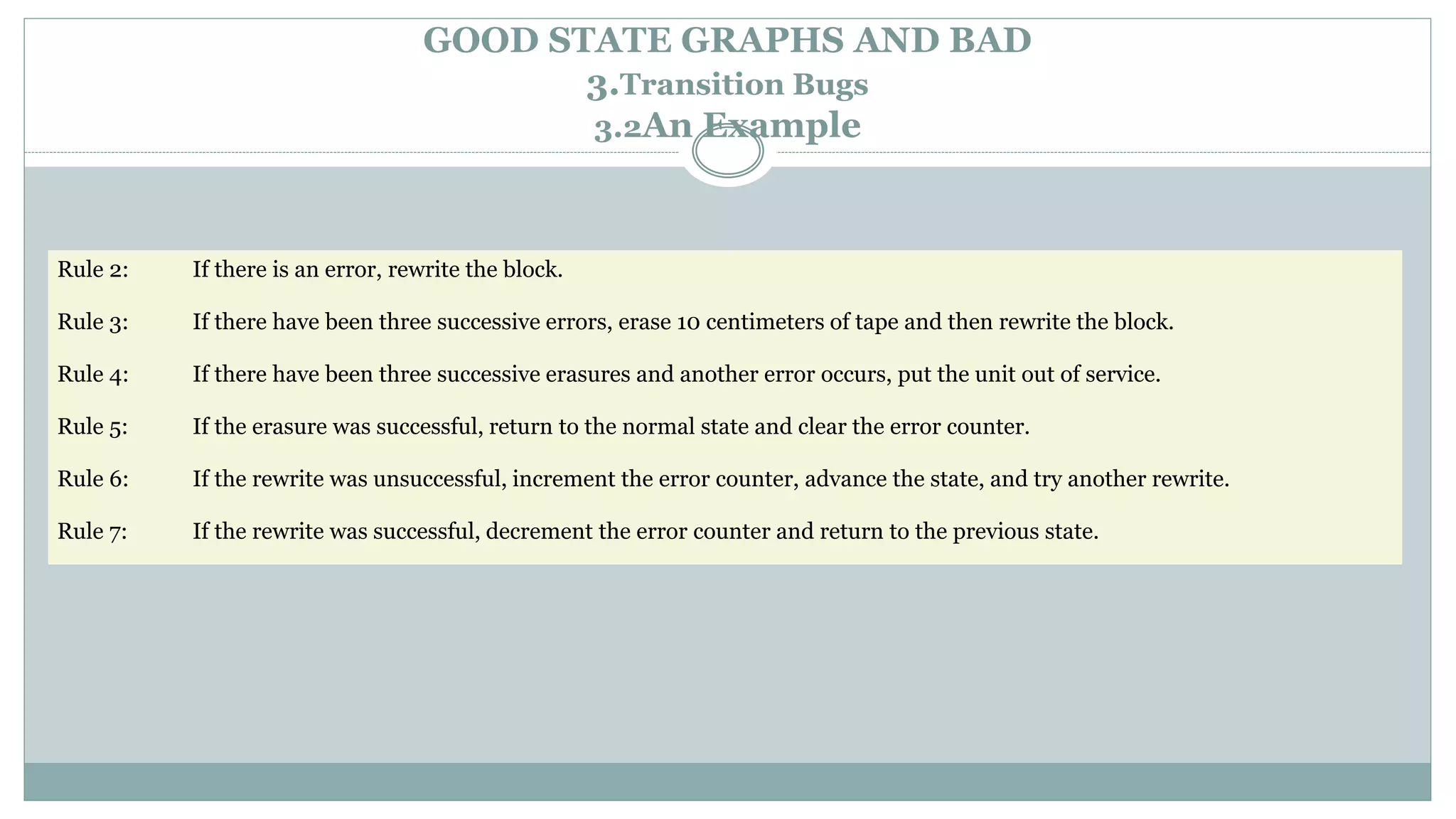 Rule 2: If there is an error, rewrite the block.
Rule 3: If there have been three successive errors, erase 10 centimeters of tape and then rewrite the block.
Rule 4: If there have been three successive erasures and another error occurs, put the unit out of service.
Rule 5: If the erasure was successful, return to the normal state and clear the error counter.
Rule 6: If the rewrite was unsuccessful, increment the error counter, advance the state, and try another rewrite.
Rule 7: If the rewrite was successful, decrement the error counter and return to the previous state.
GOOD STATE GRAPHS AND BAD
3.Transition Bugs
3.2An Example
 