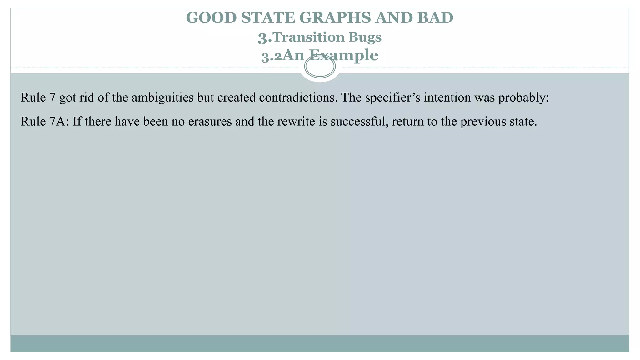 Rule 7 got rid of the ambiguities but created contradictions. The specifier’s intention was probably:
Rule 7A: If there have been no erasures and the rewrite is successful, return to the previous state.
GOOD STATE GRAPHS AND BAD
3.Transition Bugs
3.2An Example
 
