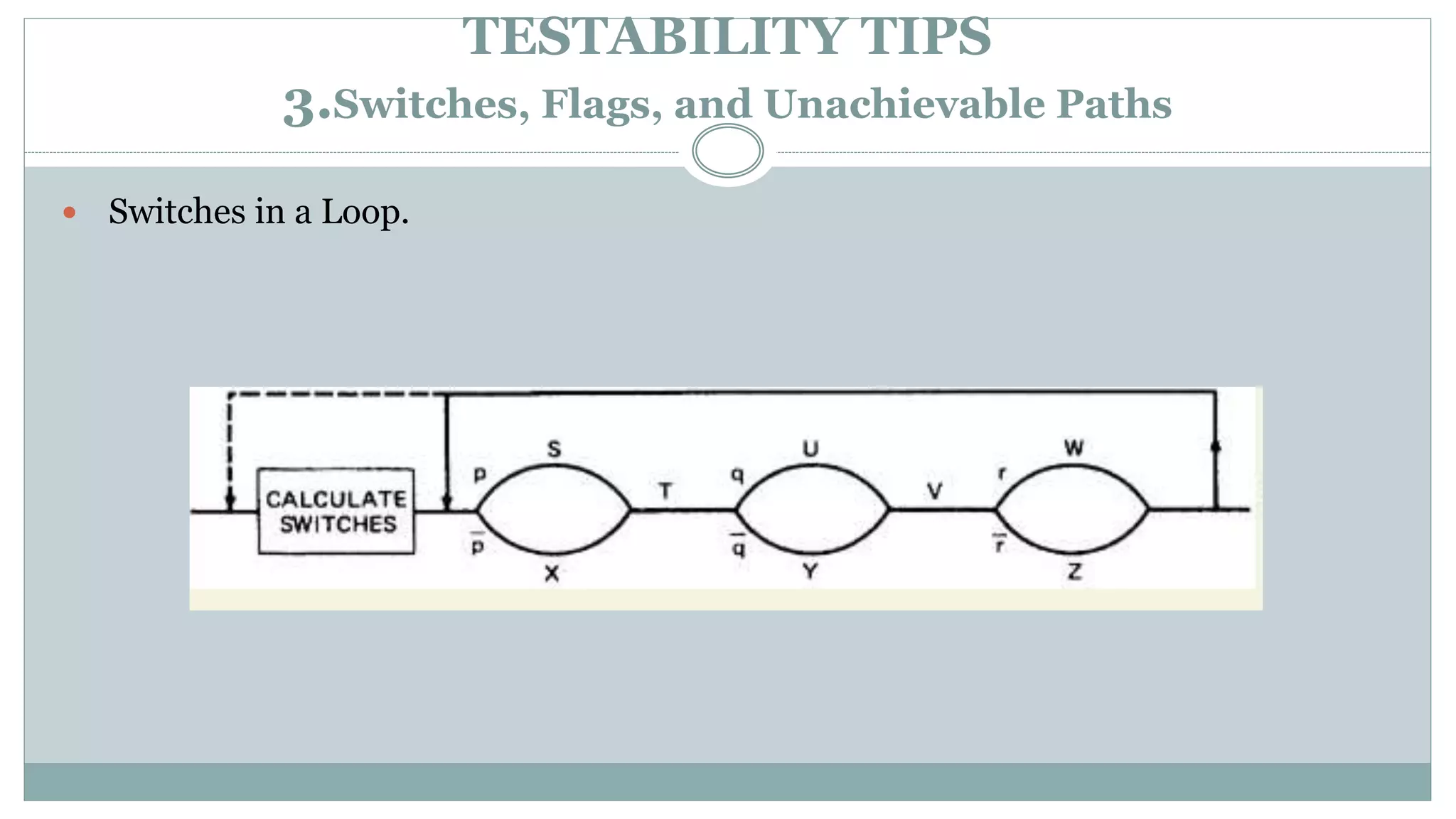 TESTABILITY TIPS
3.Switches, Flags, and Unachievable Paths
 Switches in a Loop.
 