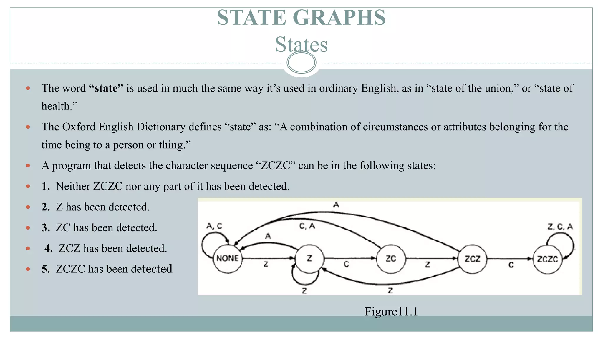 STATE GRAPHS
States
 The word “state” is used in much the same way it’s used in ordinary English, as in “state of the union,” or “state of
health.”
 The Oxford English Dictionary defines “state” as: “A combination of circumstances or attributes belonging for the
time being to a person or thing.”
 A program that detects the character sequence “ZCZC” can be in the following states:
 1. Neither ZCZC nor any part of it has been detected.
 2. Z has been detected.
 3. ZC has been detected.
 4. ZCZ has been detected.
 5. ZCZC has been detected
Figure11.1
 