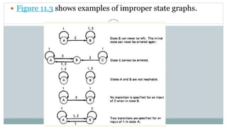  Figure 11.3 shows examples of improper state graphs.
 