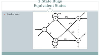 2.State Bugs
Equivalent States
 Equalent states
 