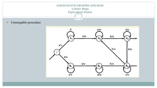  Unmergable procedure
GOOD STATE GRAPHS AND BAD
2.State Bugs
Equivalent States
 