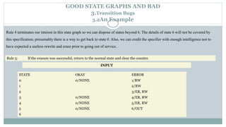 Rule 5: If the erasure was successful, return to the normal state and clear the counter.
GOOD STATE GRAPHS AND BAD
3.Transition Bugs
3.2An Example
Rule 4 terminates our interest in this state graph so we can dispose of states beyond 6. The details of state 6 will not be covered by
this specification; presumably there is a way to get back to state 0. Also, we can credit the specifier with enough intelligence not to
have expected a useless rewrite and erase prior to going out of service.
INPUT
STATE OKAY ERROR
0 0/NONE 1/RW
1 2/RW
2 3/ER, RW
3 0/NONE 4/ER, RW
4 0/NONE 5/ER, RW
5 0/NONE 6/OUT
6
 