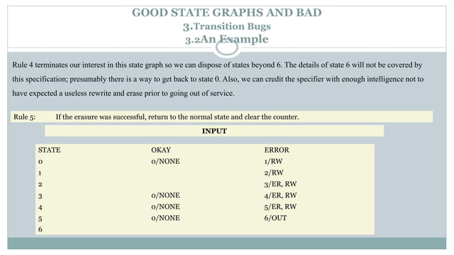 States, state graphs and transition testing