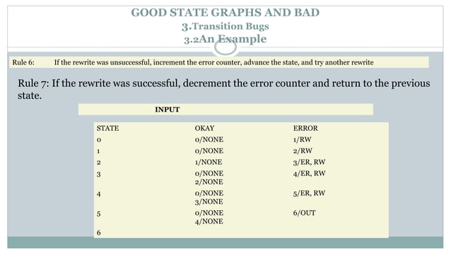States, state graphs and transition testing