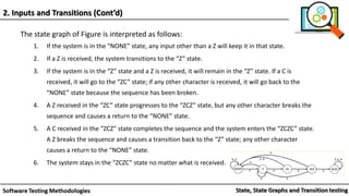 The state graph of Figure is interpreted as follows:
1. If the system is in the “NONE” state, any input other than a Z will keep it in that state.
2. If a Z is received, the system transitions to the “Z” state.
3. If the system is in the “Z” state and a Z is received, it will remain in the “Z” state. If a C is
received, it will go to the “ZC” state; if any other character is received, it will go back to the
“NONE” state because the sequence has been broken.
4. A Z received in the “ZC” state progresses to the “ZCZ” state, but any other character breaks the
sequence and causes a return to the “NONE” state.
5. A C received in the “ZCZ” state completes the sequence and the system enters the “ZCZC” state.
A Z breaks the sequence and causes a transition back to the “Z” state; any other character
causes a return to the “NONE” state.
6. The system stays in the “ZCZC” state no matter what is received.
2. Inputs and Transitions (Cont’d)
 