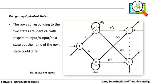 States, state graphs and transition testing