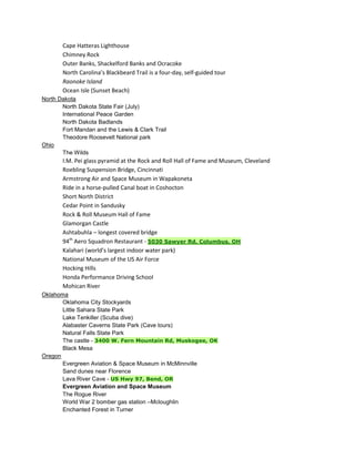 Cape Hatteras Lighthouse
Chimney Rock
Outer Banks, Shackelford Banks and Ocracoke
North Carolina’s Blackbeard Trail is a four-day, self-guided tour
Raonoke Island
Ocean Isle (Sunset Beach)
North Dakota
North Dakota State Fair (July)
International Peace Garden
North Dakota Badlands
Fort Mandan and the Lewis & Clark Trail
Theodore Roosevelt National park
Ohio
The Wilds

I.M. Pei glass pyramid at the Rock and Roll Hall of Fame and Museum, Cleveland
Roebling Suspension Bridge, Cincinnati
Armstrong Air and Space Museum in Wapakoneta
Ride in a horse-pulled Canal boat in Coshocton
Short North District
Cedar Point in Sandusky
Rock & Roll Museum Hall of Fame
Glamorgan Castle
Ashtabuhla – longest covered bridge
94th Aero Squadron Restaurant - 5030 Sawyer Rd, Columbus, OH
Kalahari (world’s largest indoor water park)
National Museum of the US Air Force
Hocking Hills
Honda Performance Driving School
Mohican River
Oklahoma
Oklahoma City Stockyards
Little Sahara State Park
Lake Tenkiller (Scuba dive)
Alabaster Caverns State Park (Cave tours)
Natural Falls State Park
The castle - 3400 W. Fern Mountain Rd, Muskogee, OK
Black Mesa
Oregon
Evergreen Aviation & Space Museum in McMinnville
Sand dunes near Florence
Lava River Cave - US Hwy 97, Bend, OR
Evergreen Aviation and Space Museum
The Rogue River
World War 2 bomber gas station –Mcloughlin
Enchanted Forest in Turner

 