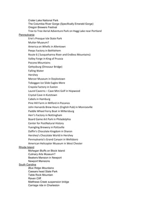 Crater Lake National Park
The Columbia River Gorge (Specifically Emerald Gorge)
Oregon Brewers Festival

Tree to Tree Aerial Adventure Park on Hagg Lake near Portland
Pennsylvania

Erie’s Presque Isle State Park
Mutter Museum?
America on Whells in Allentown
Peeps Factory in Bethlehem
Route 6 ( Susquehanna River and Endless Mountains)
Valley Forge in King of Prussia
Pocono Mountains
Gettysburg (Dinosaur Bridge)
Falling Water
Hershey
Mercer Museum in Doylestown
Toboggan Ice Slide Eagles Mere
Crayola Factory in Easton
Laurel Caverns – Cave Mini Golf in Hopwood
Crystal Cave in Kutztown
Cabels in Hamburg
Pine Hill Farm in Milford in Pocanos
John Harvards Brew Hours (English Pub) in Monroeville
Paddle Wheel Ferry Boat in Millersburg
Herr’s Factory in Nottingham
Board Game Art Park in Philadelphia
Center for PostNatural History
Yuengling Brewery in Pottsville
Daffin’s Chocolate Kingdom in Sharon
Hershey’s Chocolate World in Hershey
Pennsylvania’s Grand Canyon in Wellsboro
American Helicopter Museum in West Chester
Rhode Island
Mohegan Bluffs on Block Island
Culinary Arts Museum?
Beakers Mansion in Newport
Newport Mansions
South Carolina
Blue Ridge Mountains
Caesars head State Park
Table Rock Mountain
Raven Cliff
Matthews Creek suspension bridge
Carriage ride in Charleston

 