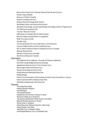 Mount Storm King Trail in Olympic National Park & Lake Crescent
Seattle’s Space Needle
Museum of Flight in Seattle
Seattle’s Underground Tour
Olympic Mountain Range & Mt. Rainier
Washington State International Kite Festival
Deception Pass Bridge, connecting Whidbey and Fidalgo Islands in Puget Sound
The 268-foot Snoqualmie Falls
Tacoma’s Museum of Glass
EMP Museum in Seattle (Darth Vader helmet)
World’s longest drivable beach in Long Beach
Walk-Thru space shuttle
Cascade Loop
The Grand Coulee Dam Laser Light Show, in Grand Coulee
Future of Flight Aviation Center and Boeing Tour.
Mt. St. Helens National Volcanic Underground Tour in Cougar
Olympic National Park
Boeing in Everett (see assembly)
World’s Fair Monorail in Seattle
West Virginia
The Highland Scenic Highway—through the Potomac Highlands

New River Gorge Bridge (parachute jumping)
Appalachian National Scenic Trail in Harpers Ferry
West Virginia State Penitentiary Tour
Harpers Ferry National Historic Park
Droop Mountain Battlefield State Park
Philippi Bridge
DeFluris Fine Chocolates in Martinsburg and Holl’s Swiss Chocolatier in Vienna
Glade Creek Grist Mill at Babcock State Park
Waterfalls at Blackwater Falls State Park
Wisconsin
The Great River Road
Harley-Davidson Museum
Lake Michigan
The Apostle Islands
Castlerock Arms & Armor museum in Alma
Wisconsin Dells( go on boat tour)
Top Secret Upside Down White House in the Dells
National Brewery Museum in Potosi
Honey Acres in Ashippun
Great Wisconsin Cheese Festival in Little Chute
Wizard Quest in the Dells
Jelly Belly Tour in Pleasant Valley
Leinenkugel Brewery Tour in Chippewa Falls

 