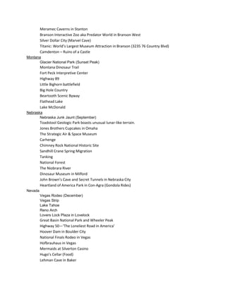 Meramec Caverns in Stanton
Branson Interactive Zoo aka Predator World in Branson West
Silver Dollar City (Marvel Cave)
Titanic: World’s Largest Museum Attraction in Branson (3235 76 Country Blvd)
Camdenton – Ruins of a Castle
Montana
Glacier National Park (Sunset Peak)

Montana Dinosaur Trail
Fort Peck Interpretive Center
Highway 89
Little Bighorn battlefield
Big Hole Country
Beartooth Scenic Byway
Flathead Lake
Lake McDonald
Nebraska
Nebraska Junk Jaunt (September)

Toadstool Geologic Park boasts unusual lunar-like terrain.
Jones Brothers Cupcakes in Omaha
The Strategic Air & Space Museum
Carhenge
Chimney Rock National Historic Site
Sandhill Crane Spring Migration
Tanking
National Forest
The Niobrara River
Dinosaur Museum in Milford
John Brown’s Cave and Secret Tunnels in Nebraska City
Heartland of America Park in Con-Agra (Gondola Rides)
Nevada
Vegas Rodeo (December)
Vegas Strip
Lake Tahoe
Reno Arch
Lovers Lock Plaza in Lovelock

Great Basin National Park and Wheeler Peak
Highway 50—‘The Loneliest Road in America’
Hoover Dam in Boulder City
National Finals Rodeo in Vegas
Hofbrauhaus in Vegas
Mermaids at Silverton Casino
Hugo’s Cellar (Food)
Lehman Cave in Baker

 